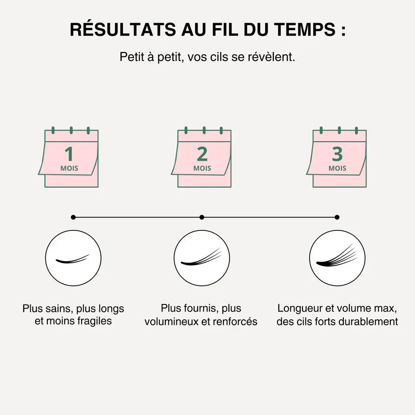 alluma. | Sérum De Croissance Des Cils (1 Acheté = 1 OFFERT)
