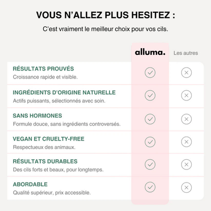alluma. | Sérum De Croissance Des Cils (1 Acheté = 1 OFFERT)